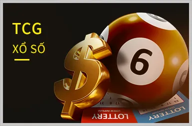 Biểu tượng giao dịch nhanh